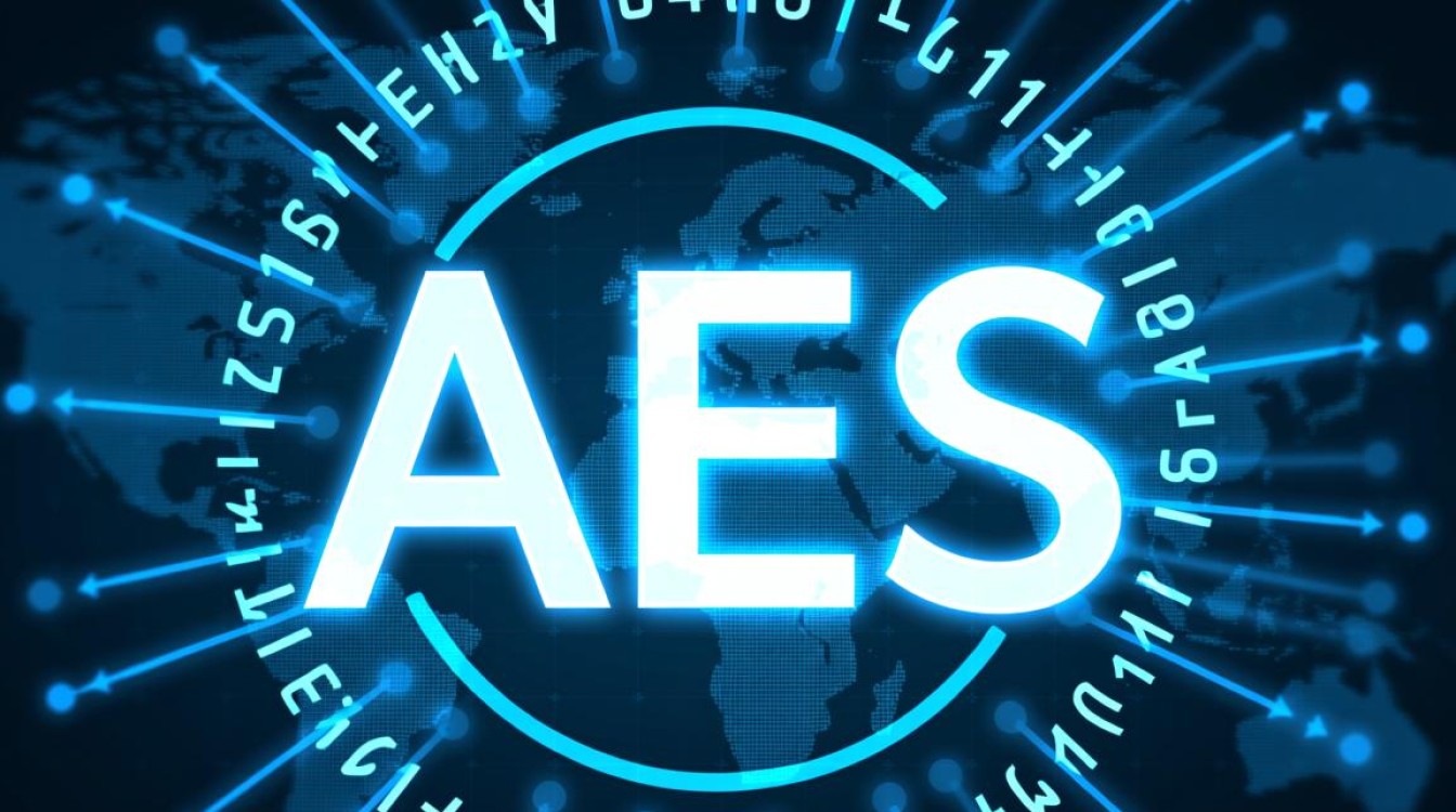 AES解密为何频繁报错?揭秘常见原因及解决技巧! AES解密为何频繁报错?揭秘常见原因及解决技巧!