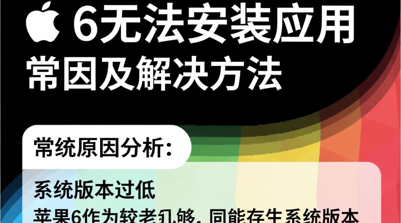 为何苹果6无法安装新应用？技术故障还是兼容性问题？