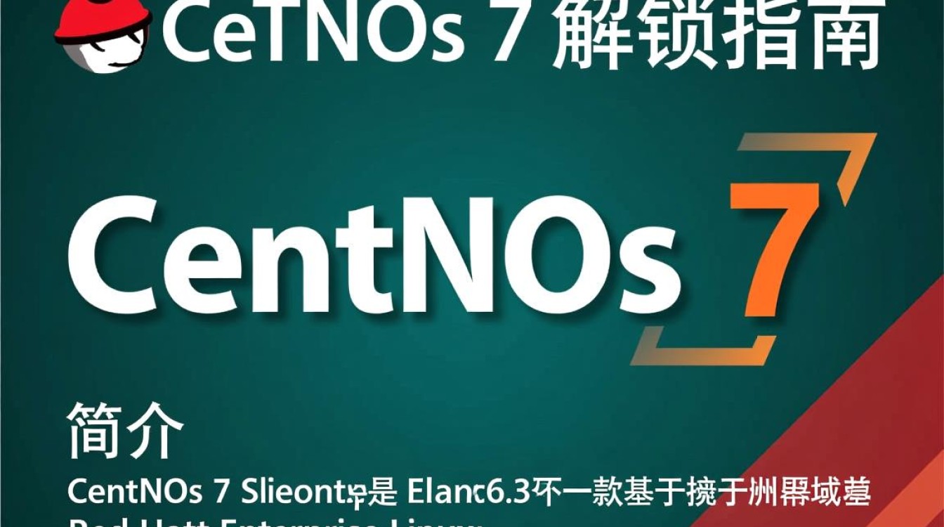 Centos 7解锁，如何高效安全地实现系统优化与功能扩展？