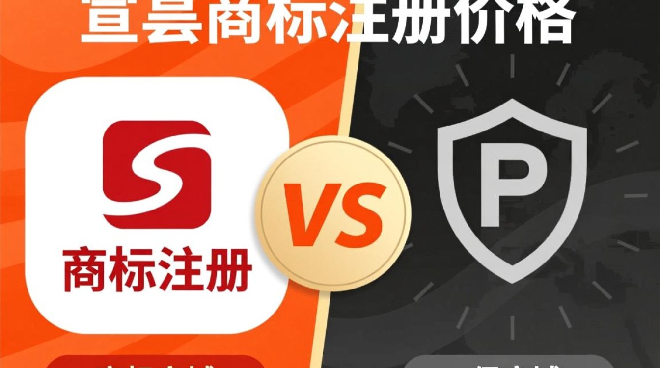 宣城商标注册价格为何差距大？如何选择性价比高的服务？