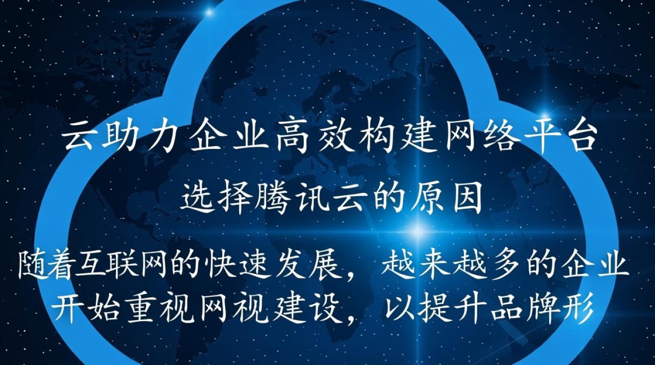 腾讯云助力建站，揭秘腾讯云网站搭建的独特优势与疑问解答