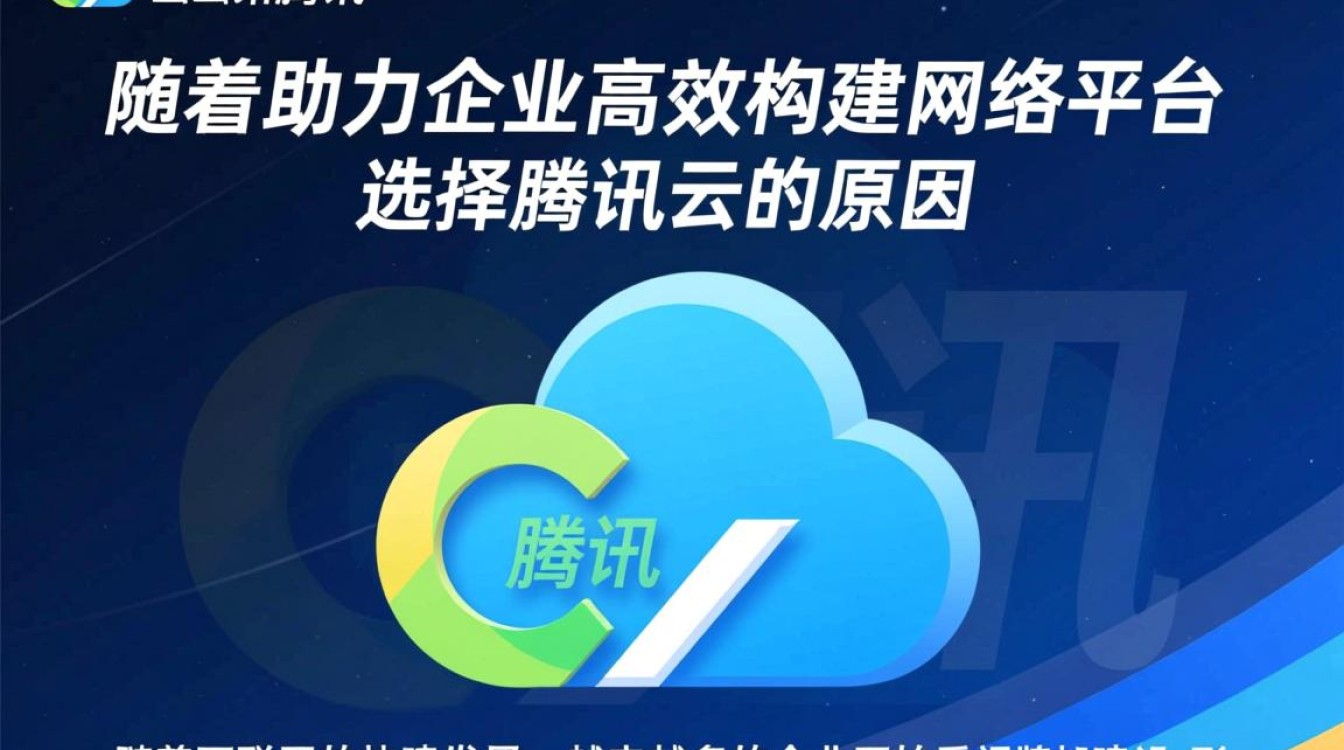 腾讯云助力建站，揭秘腾讯云网站搭建的独特优势与疑问解答