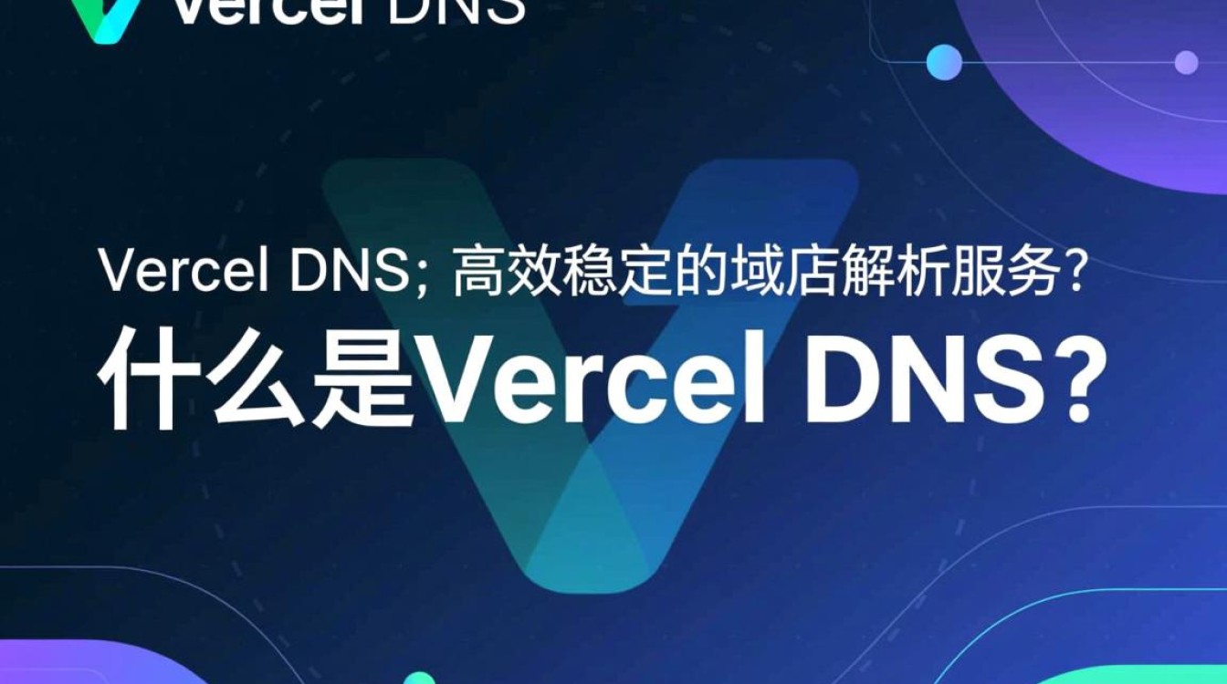 Vercel DNS配置正确，但网站无法访问？30字长尾疑问标题如何？