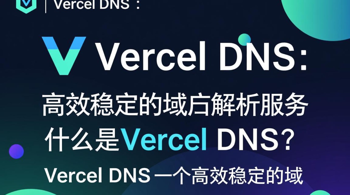 Vercel DNS配置正确，但网站无法访问？30字长尾疑问标题如何？
