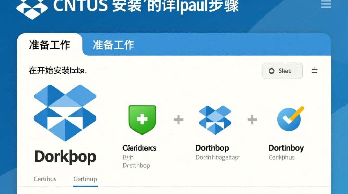 CentOS系统安装Dropbox过程中可能遇到哪些常见问题及解决方法? CentOS系统安装Dropbox过程中可能遇到哪些常见问题及解决方法?