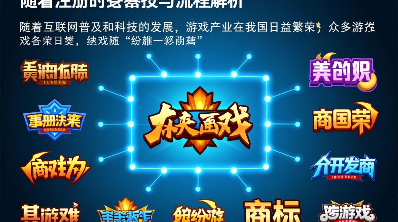 游戏名字 商标注册如何进行有效商标保护及规避风险？