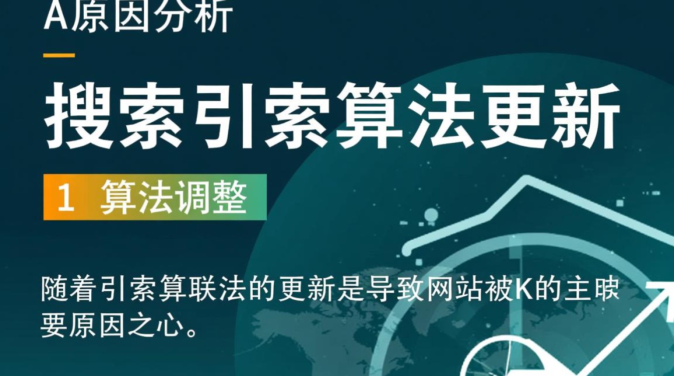 网站被k原因揭秘，30个常见因素深度剖析