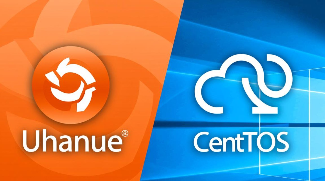 Ubuntu如何顺利迁移到CentOS系统?兼容性与迁移步骤详解? Ubuntu如何顺利迁移到CentOS系统?兼容性与迁移步骤详解?