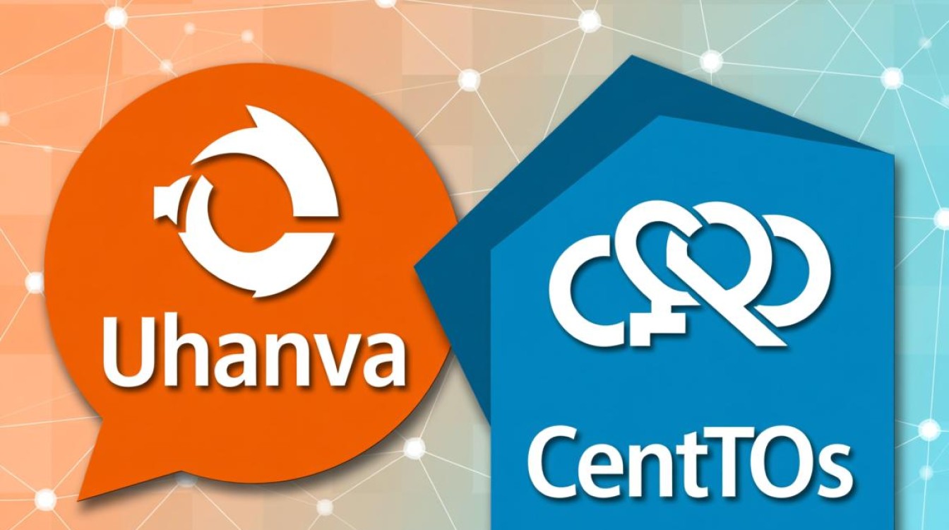 Ubuntu如何顺利迁移到CentOS系统?兼容性与迁移步骤详解? Ubuntu如何顺利迁移到CentOS系统?兼容性与迁移步骤详解?