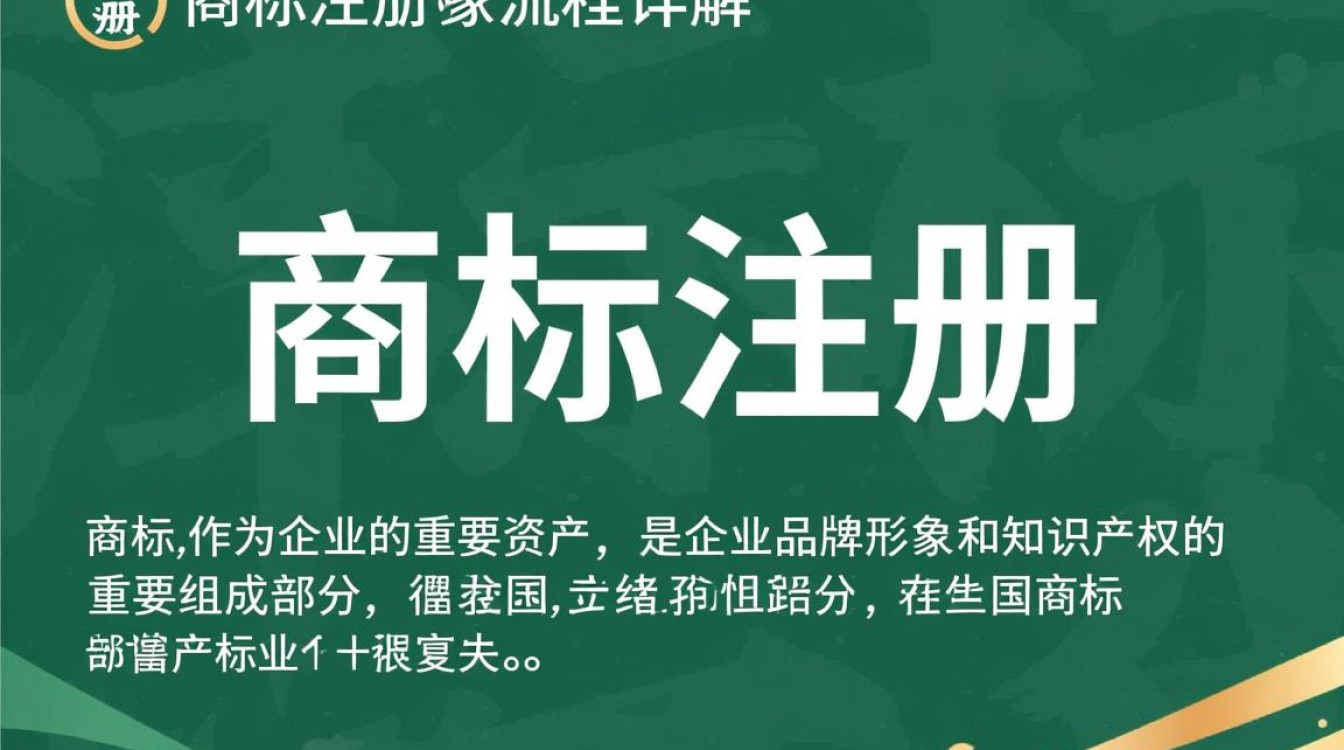 商标注册的官方流程和注意事项,你了解多少? 商标注册的官方流程和注意事项,你了解多少?
