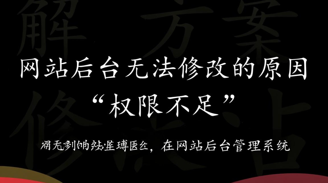 为何网站后台功能受限，修改选项彻底消失，无法进行编辑操作？