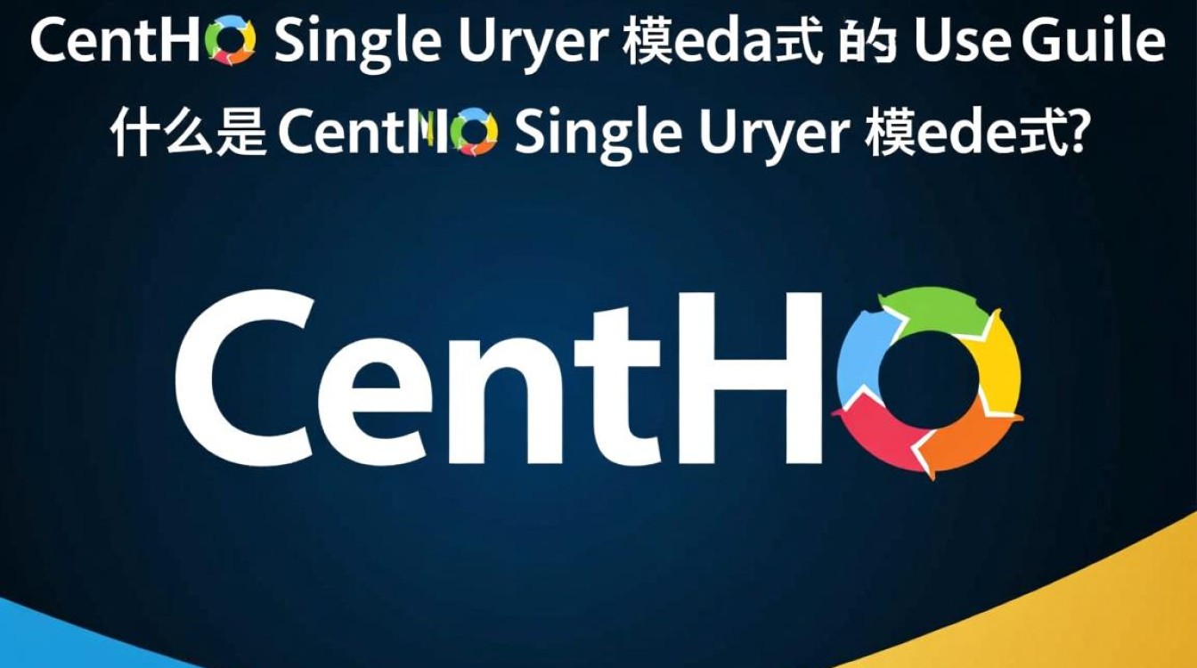CentOS Single User模式下,如何优化配置与提升系统性能? CentOS Single User模式下,如何优化配置与提升系统性能?