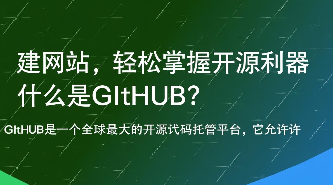 GitHub 建网站疑问多？揭秘30个常见问题与解决方案