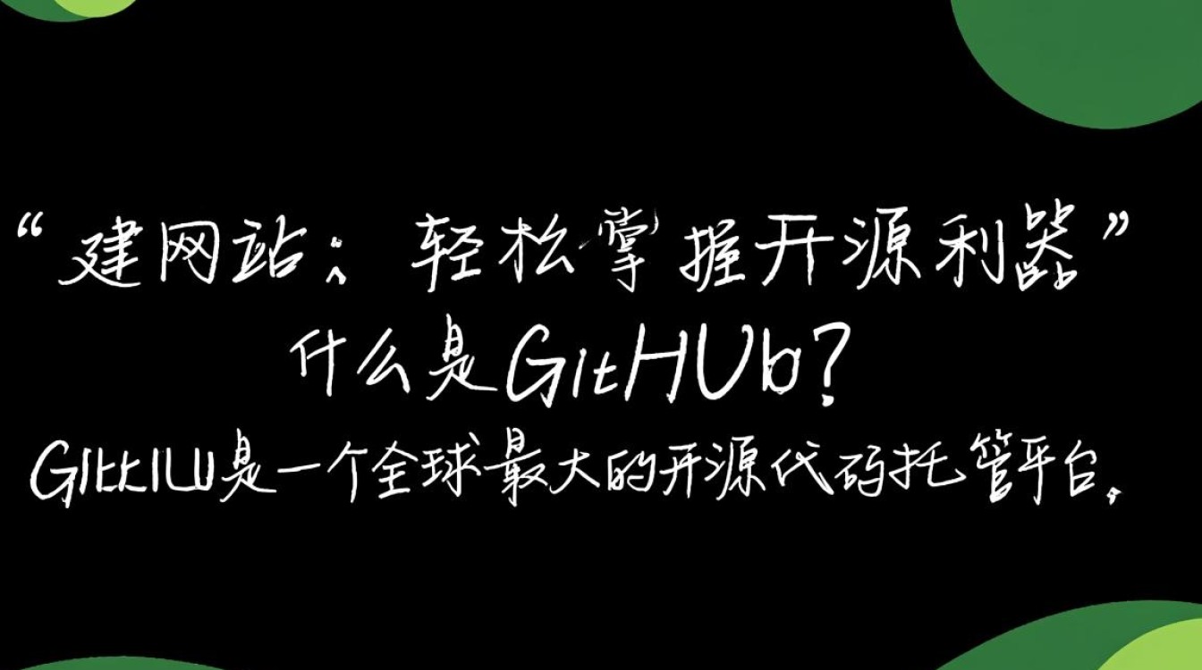 GitHub 建网站疑问多？揭秘30个常见问题与解决方案