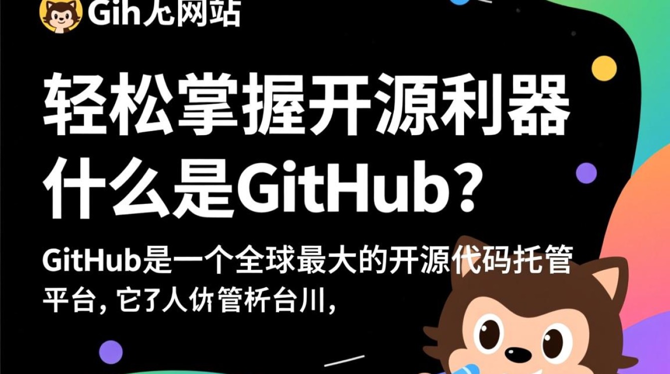 GitHub 建网站疑问多？揭秘30个常见问题与解决方案