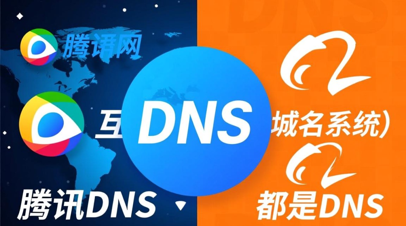 腾讯DNS与阿里DNS哪个更优，性能与稳定性有何区别？