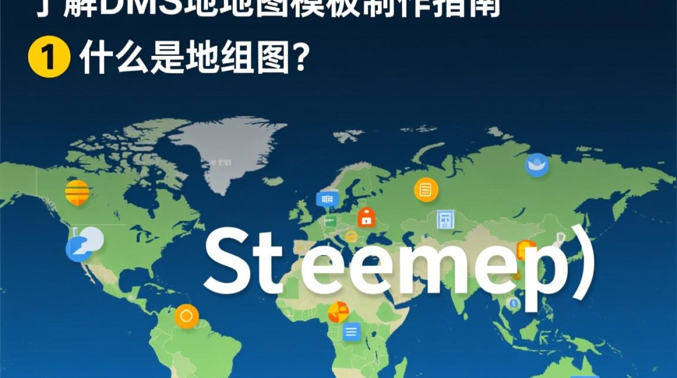 dedecms网站地图模板如何优化？30种创意模板推荐与使用疑问解析