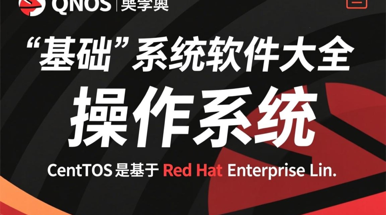 CentOS系统下，有哪些必备的软件推荐安装？