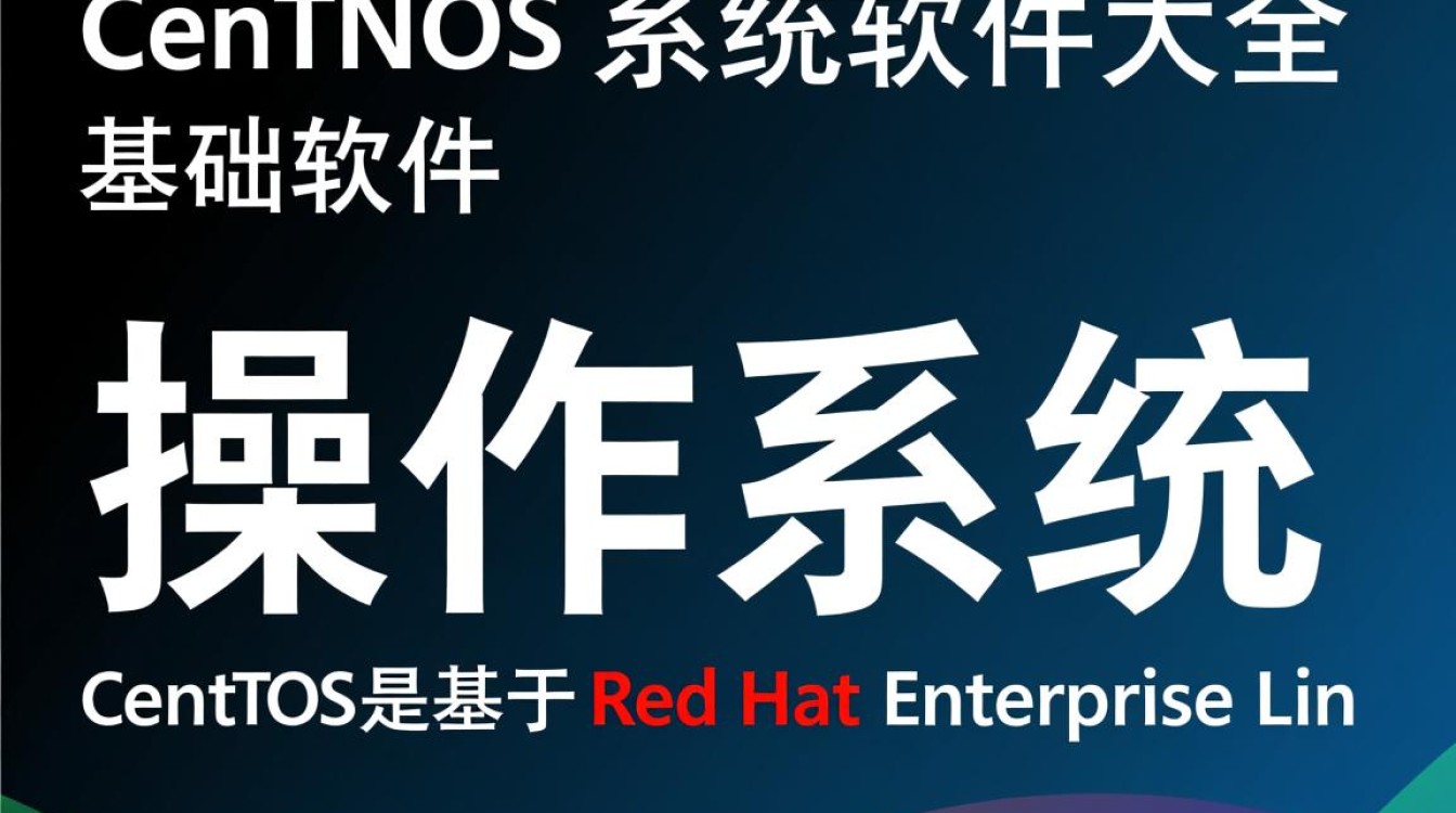 CentOS系统下，有哪些必备的软件推荐安装？