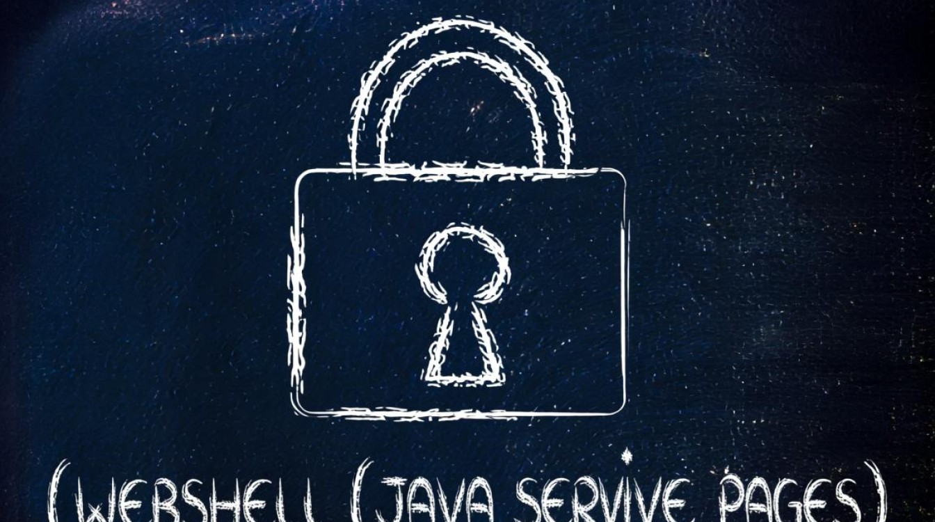 WebShell JSP CentOS如何防范和检测CentOS系统中的WebShell漏洞？