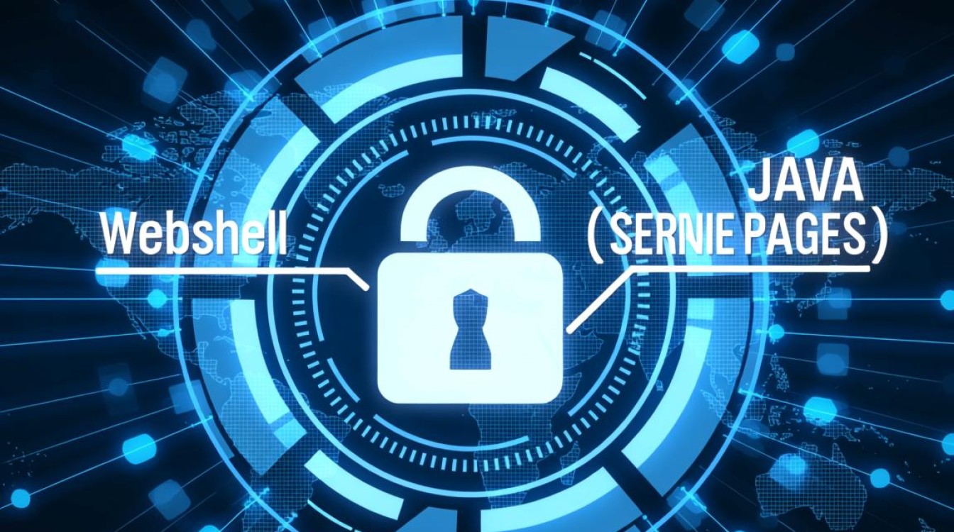 WebShell JSP CentOS如何防范和检测CentOS系统中的WebShell漏洞？