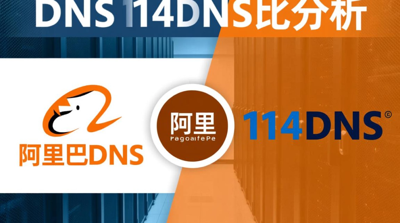 阿里DNS 114dns究竟有何不同，性能和安全性谁更胜一筹？
