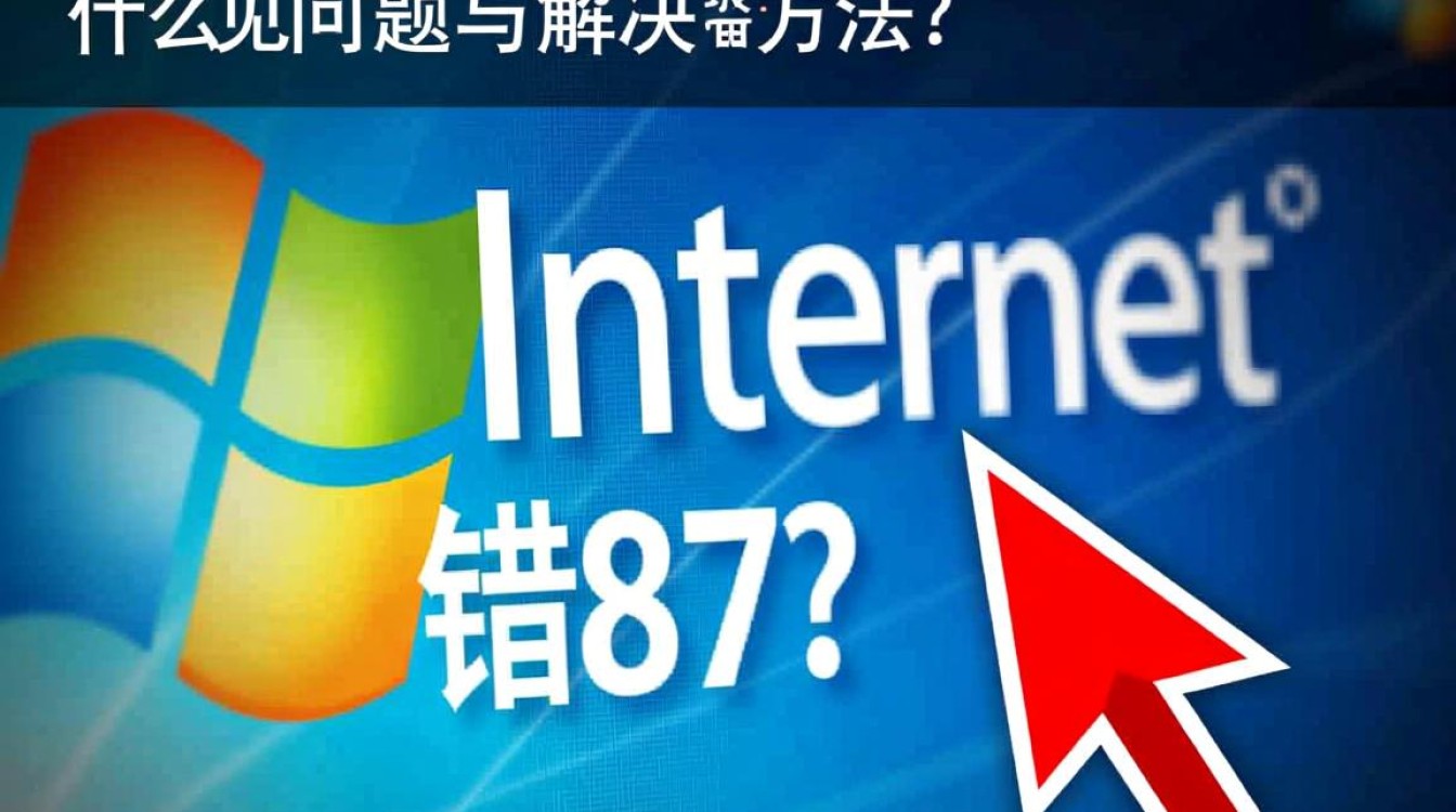 ie升级屡现报错87?探究深层原因及解决方案 ie升级屡现报错87?探究深层原因及解决方案