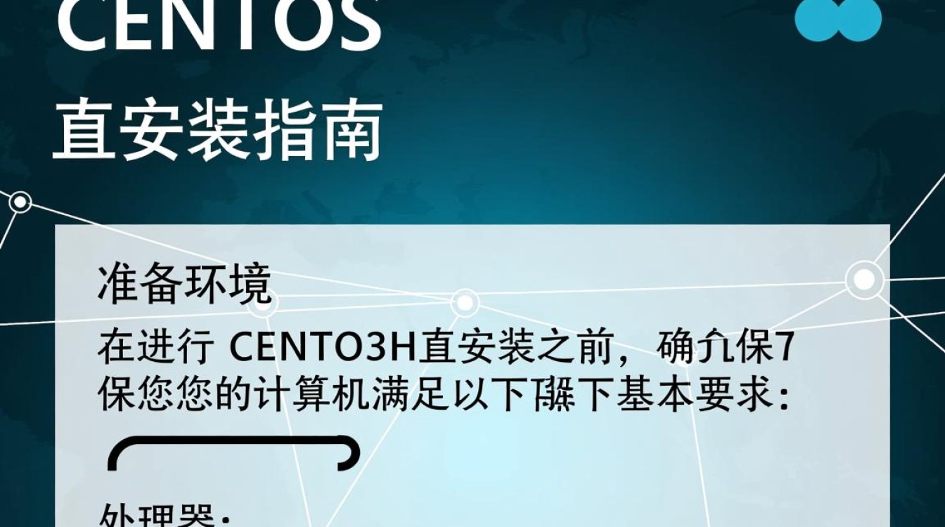 centos直安装步骤详解，为何我的CentOS安装遇到这些疑问？