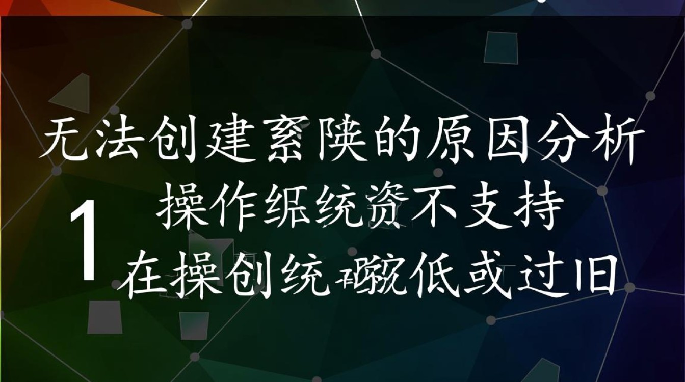 无法创建窗体的原因揭秘是软件故障还是操作失误？