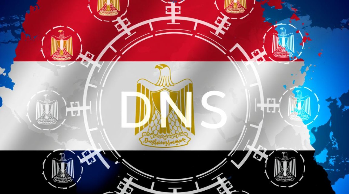 埃及DNS系统出现异常?揭秘背后原因及影响! 埃及DNS系统出现异常?揭秘背后原因及影响!