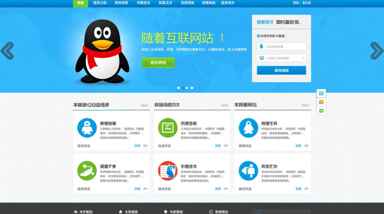 qq教程网站源码揭秘，如何免费获取并搭建属于自己的QQ教程网站？