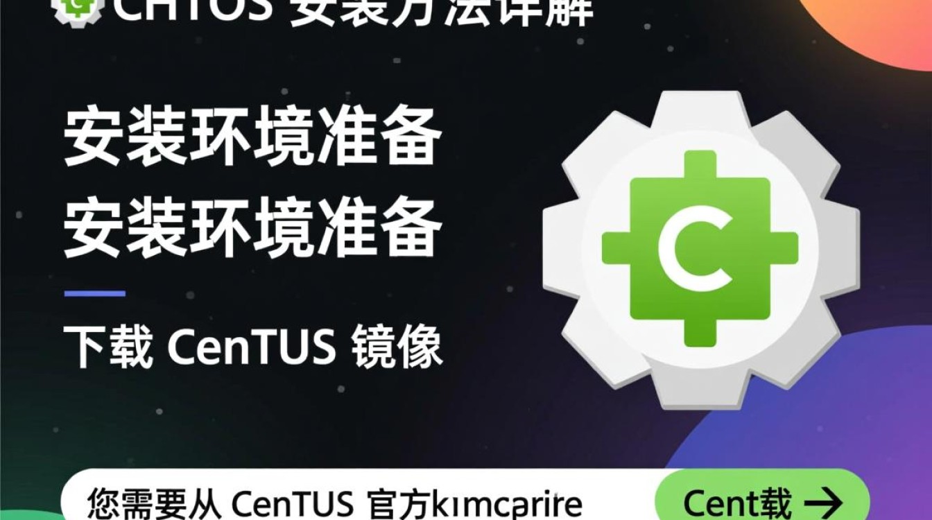 CentOS安装方法详解,从入门到精通,有哪些疑问和难题? CentOS安装方法详解,从入门到精通,有哪些疑问和难题?
