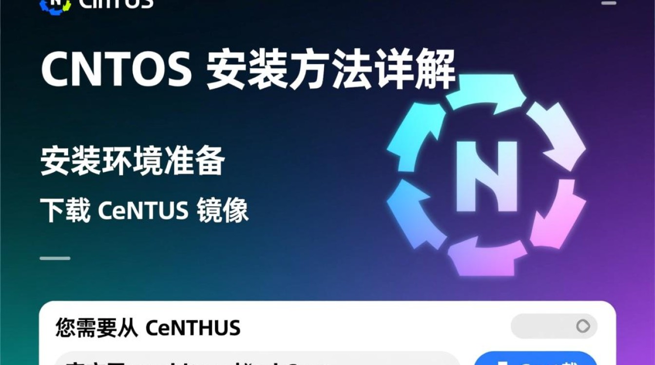 CentOS安装方法详解,从入门到精通,有哪些疑问和难题? CentOS安装方法详解,从入门到精通,有哪些疑问和难题?
