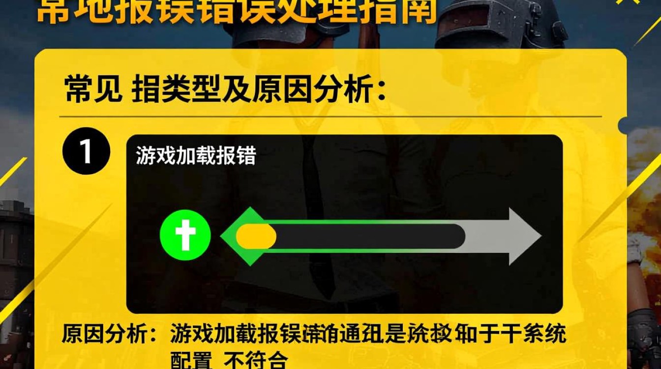 绝地求生报错错误频发?揭秘解决与预防方法! 绝地求生报错错误频发?揭秘解决与预防方法!