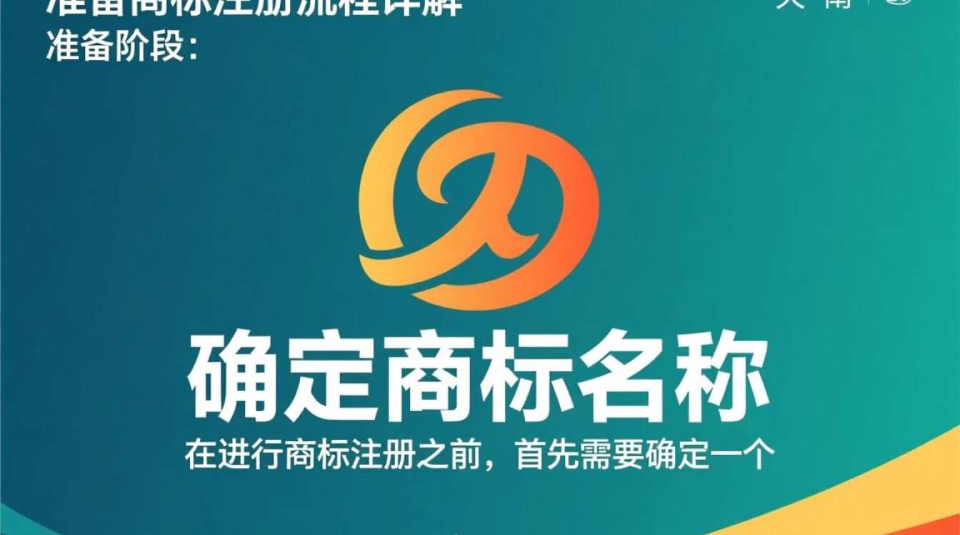 信阳商标注册流程有哪些步骤？如何高效完成商标注册？