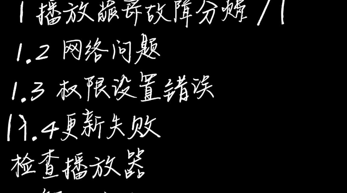 为何多米音乐突然无法播放？原因探究与解决方法揭秘