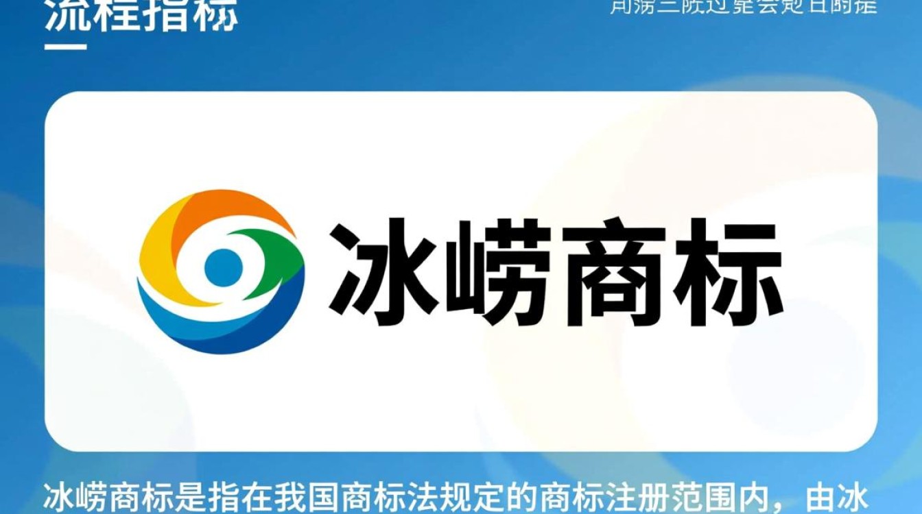 冰崂商标注册过程中有哪些疑问和注意事项？