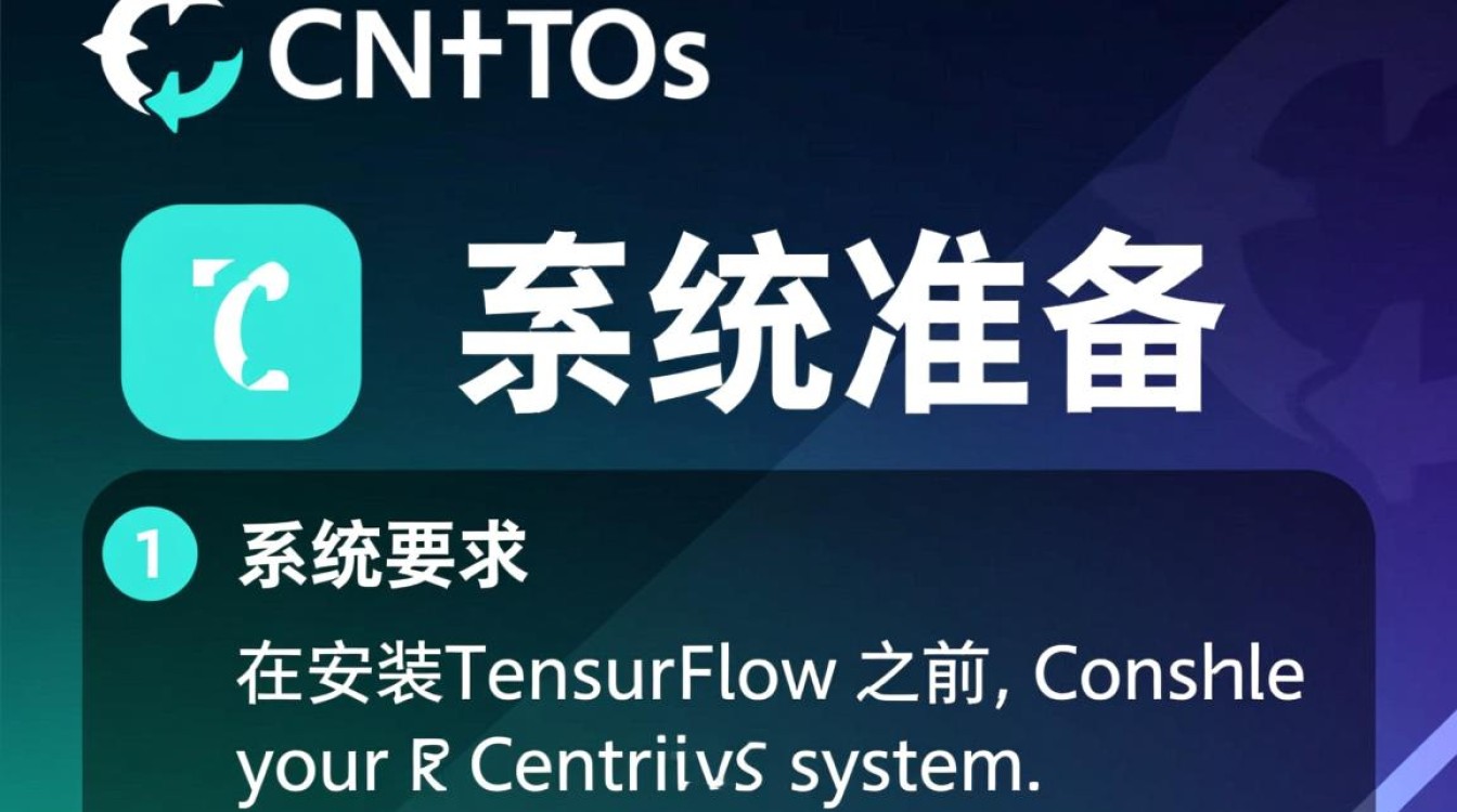 CentOS安装TensorFlow过程中，如何确保系统环境满足要求？