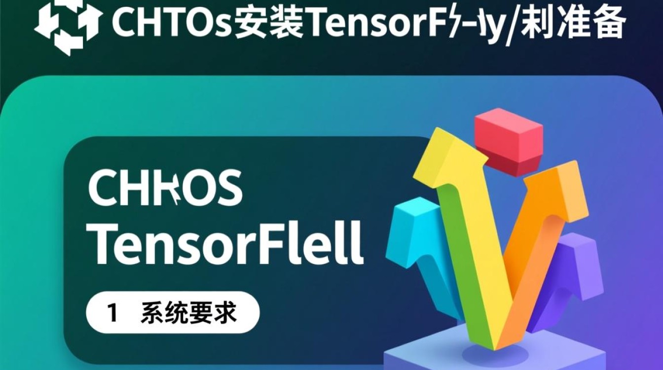 CentOS安装TensorFlow过程中，如何确保系统环境满足要求？