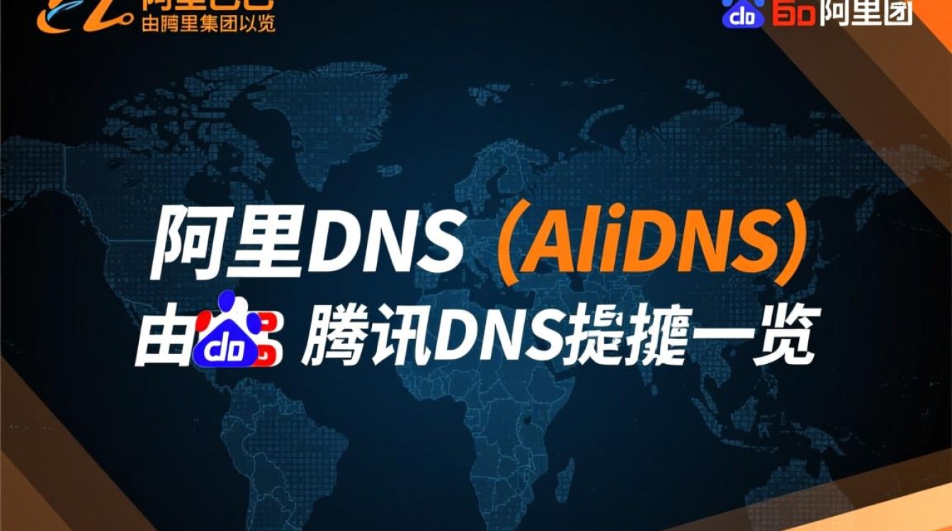 阿里DNS、百度DNS、腾讯DNS地址分别是多少？