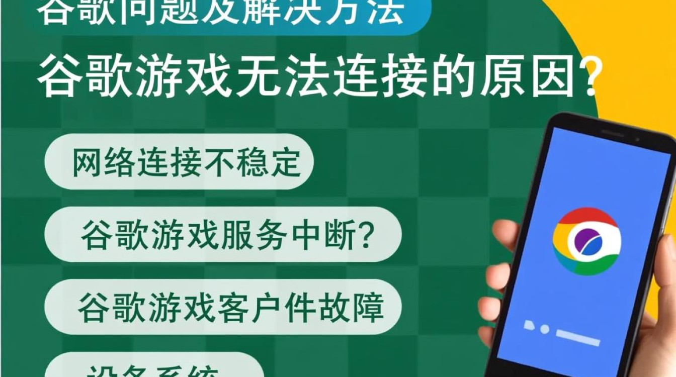 谷歌游戏无法连接？揭秘连接问题背后的真相与解决方案