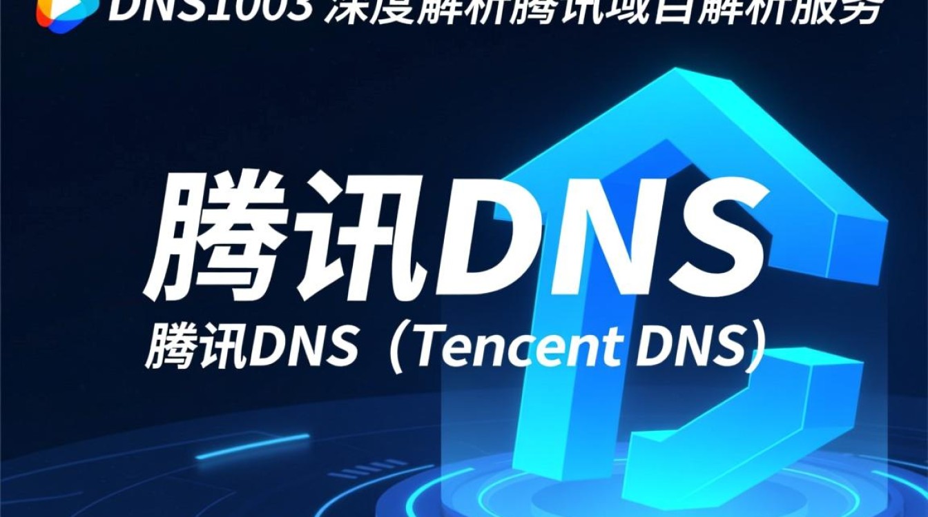 腾讯DNS1003腾讯DNS背后隐藏的深层含义是什么？