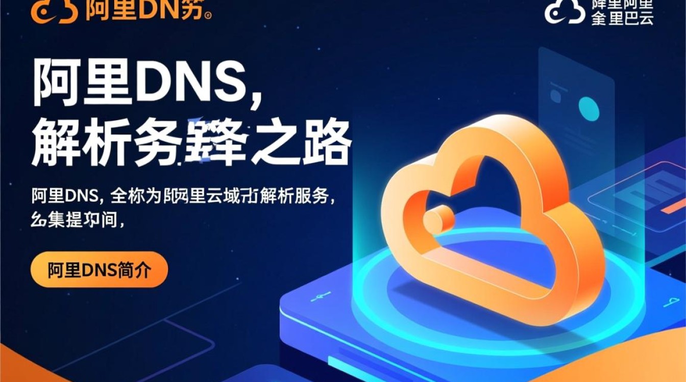 阿里dns1003错误频繁出现，究竟是什么原因导致？