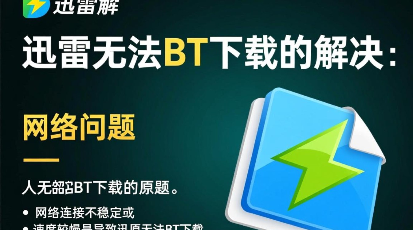 为何迅雷在最新版本中无法完成BT下载任务？