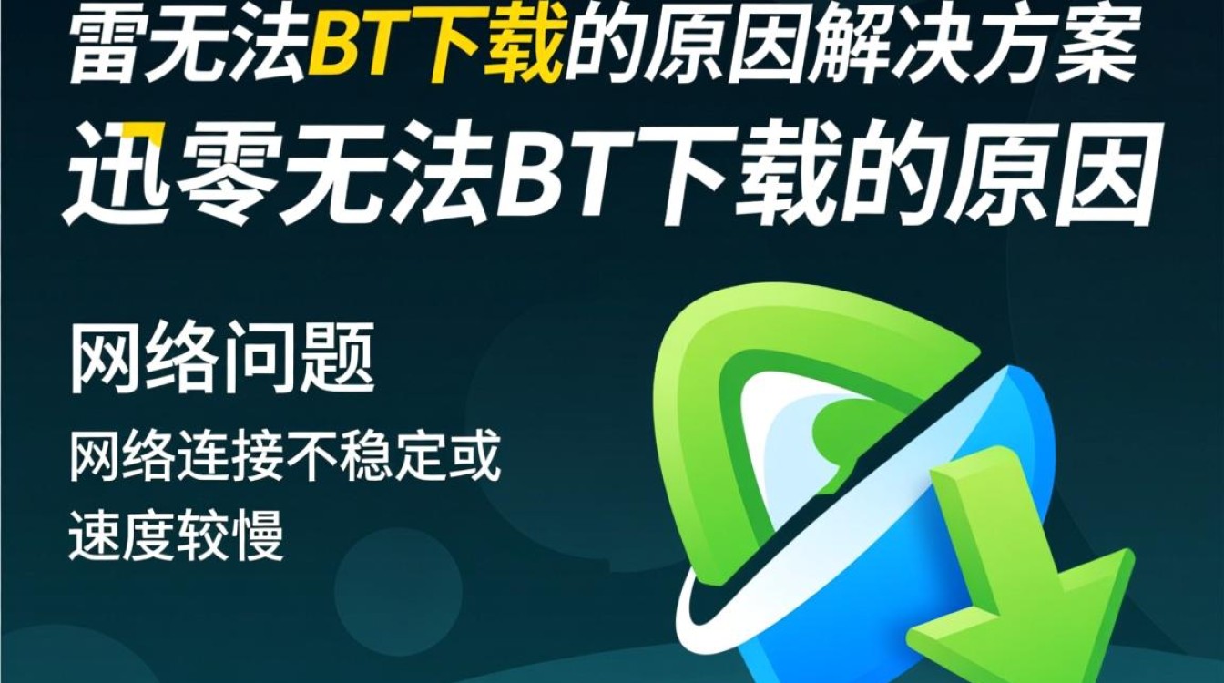 为何迅雷在最新版本中无法完成BT下载任务？