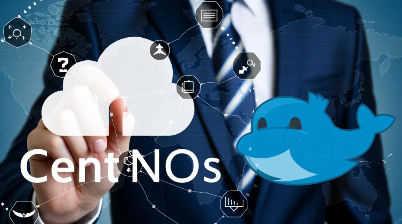 CentOS Docker性能优化，如何提升系统效率与稳定性？