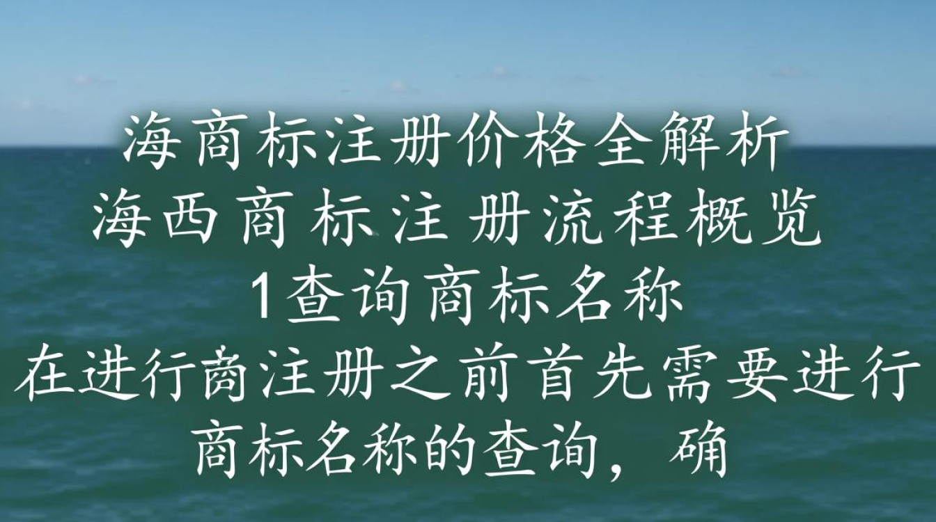 海西商标注册价格为何波动？揭秘影响因素与合理预算策略