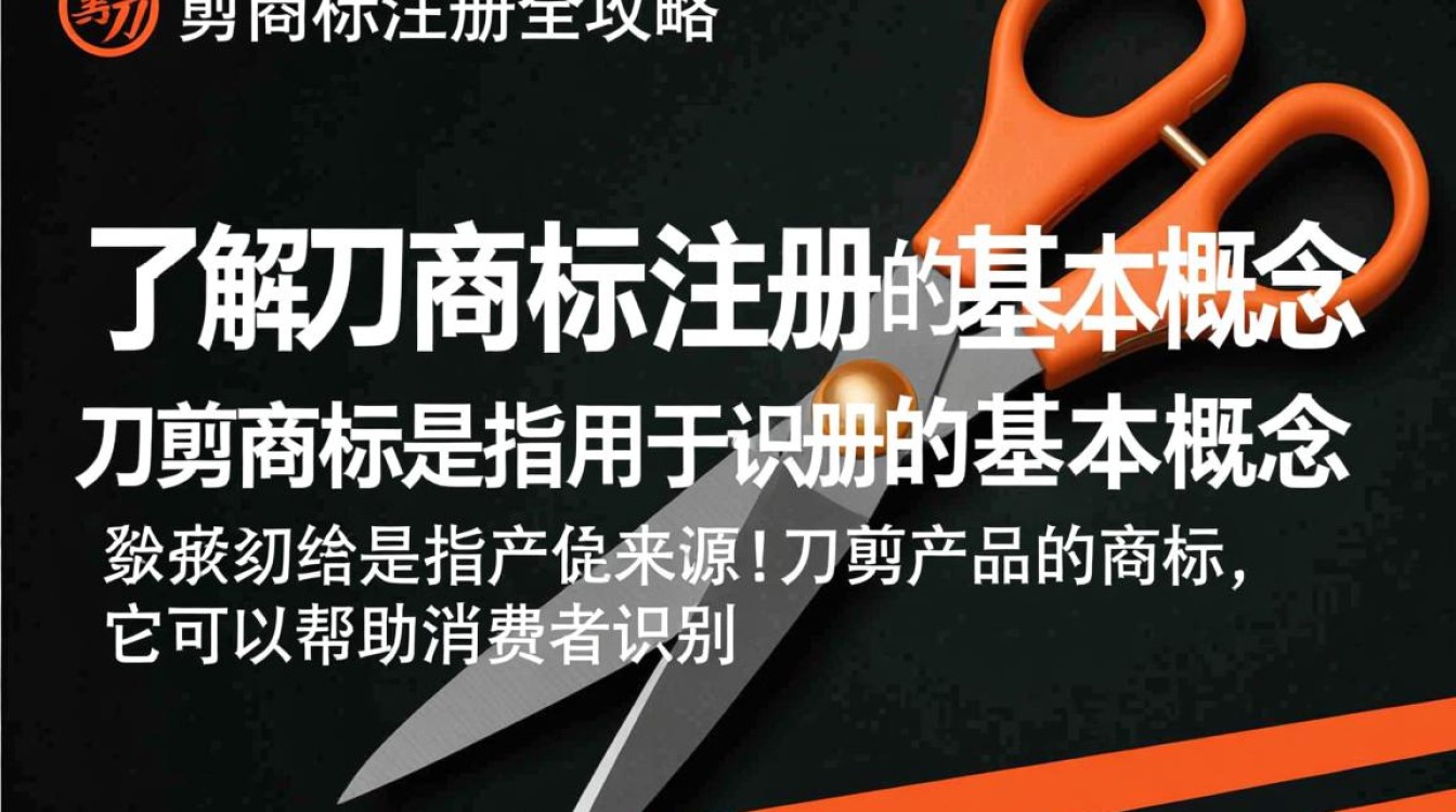 刀剪商标注册，如何确保独特性和法律保护？有哪些注意事项？