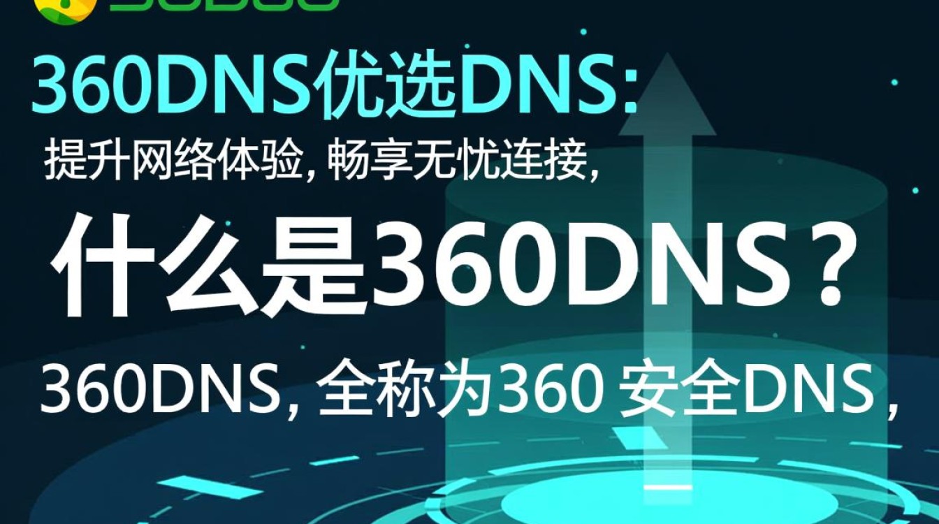 360dns优选dns有何独特优势？为何成为用户首选解析服务？