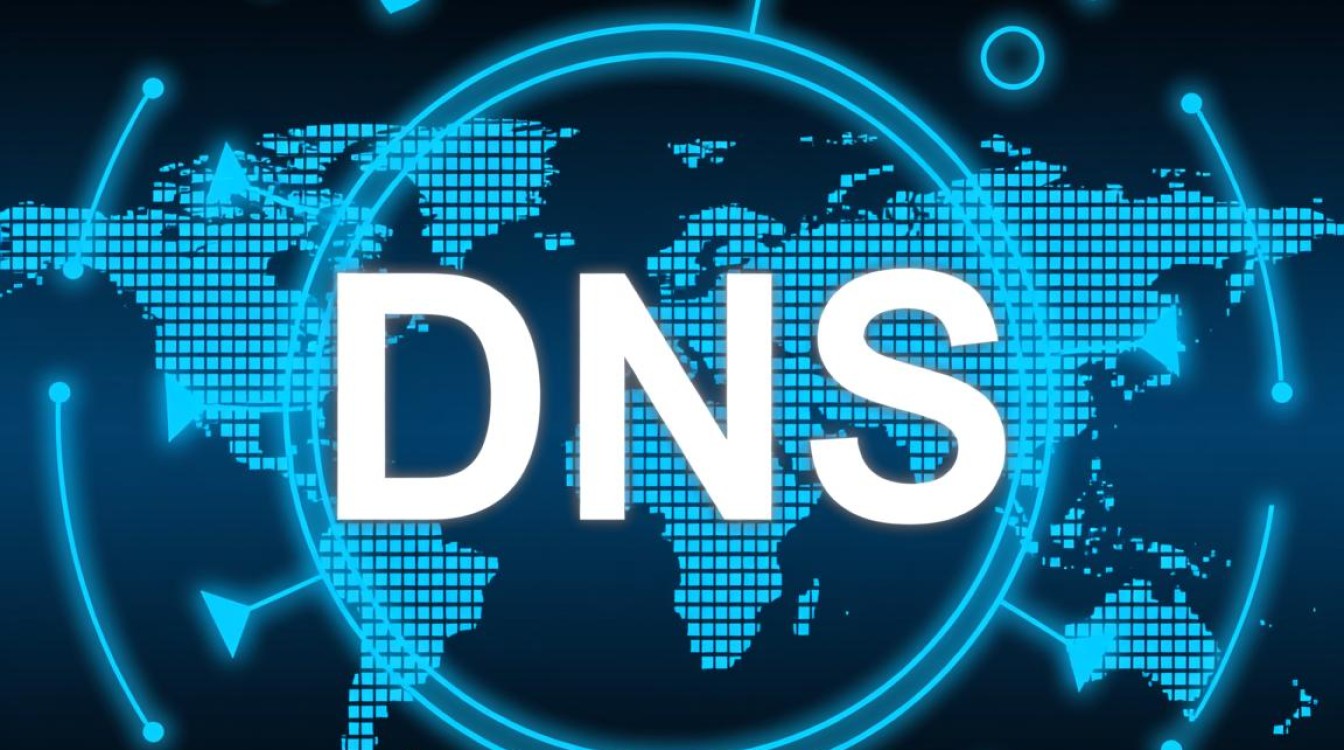 高防DNS解析，为何如此关键？它对网站安全与速度有何影响？